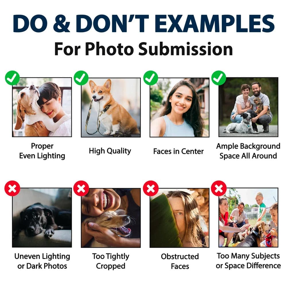 Photo-Guidelines